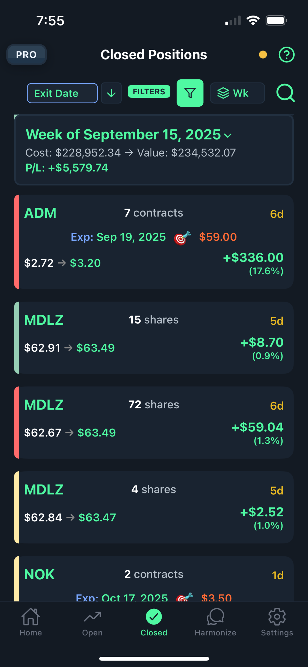 Know how your setups actually behave