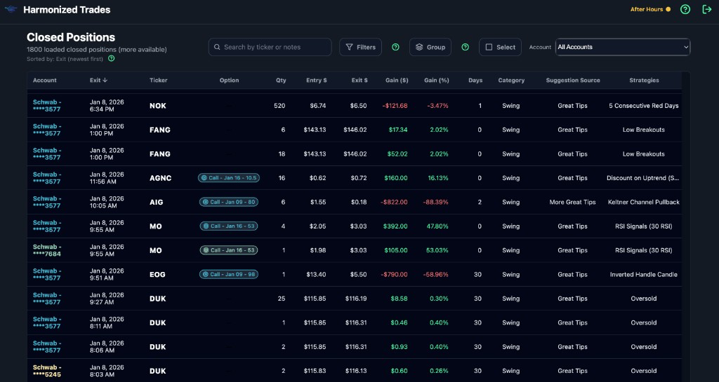 Closed Positions table on the web app, with every column visible in a dense row layout
